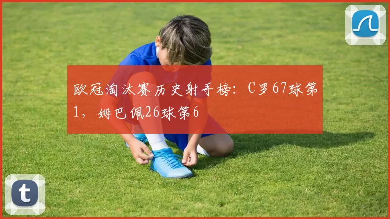 欧冠淘汰赛历史射手榜：C罗67球第1，姆巴佩26球第6